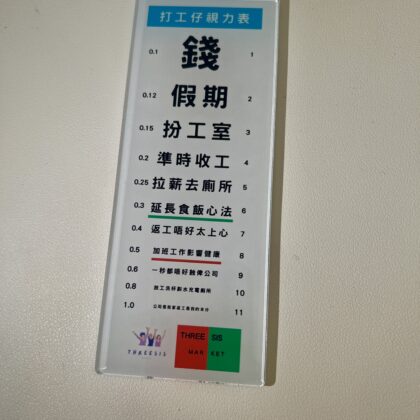 [贈品!!!買任何產品即送一件!! 需自行將贈品加入購物車結算] 打工仔視力表磁石貼 搞笑產品 扮工 扮工室 返工 搞笑