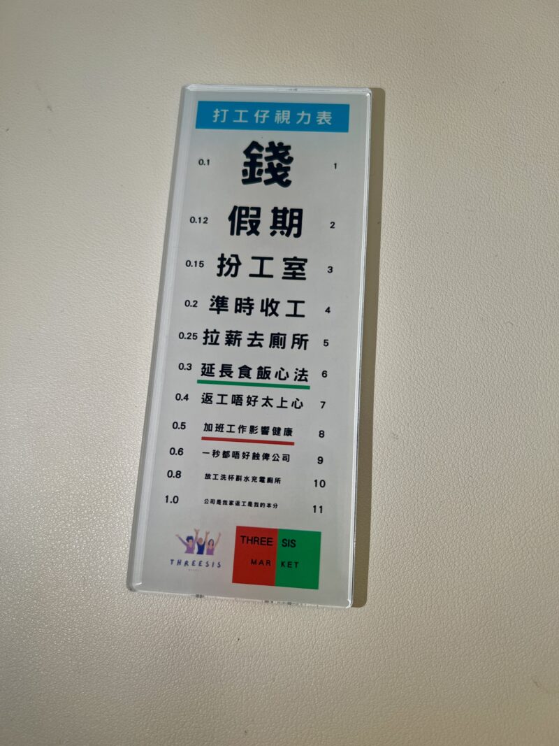 [贈品!!!買任何產品即送一件!! 需自行將贈品加入購物車結算] 打工仔視力表磁石貼 搞笑產品 扮工 扮工室 返工 搞笑