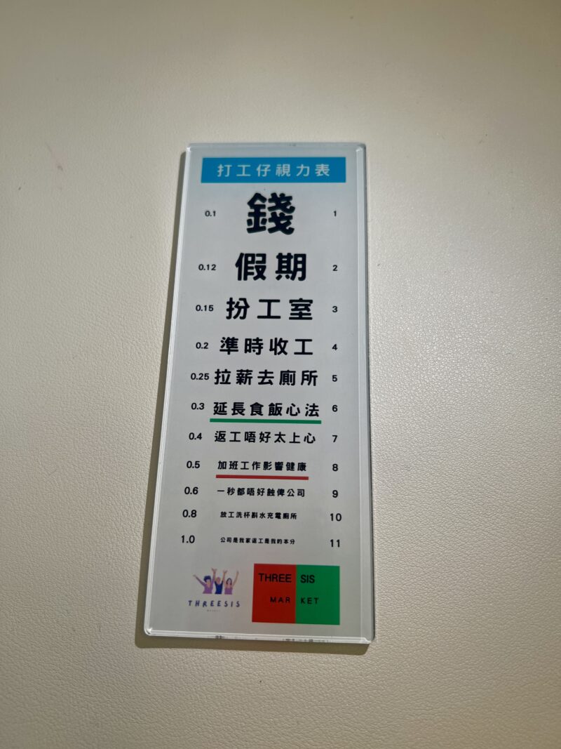 [贈品!!!買任何產品即送一件!! 需自行將贈品加入購物車結算] 打工仔視力表磁石貼 搞笑產品 扮工 扮工室 返工 搞笑：圖片 2