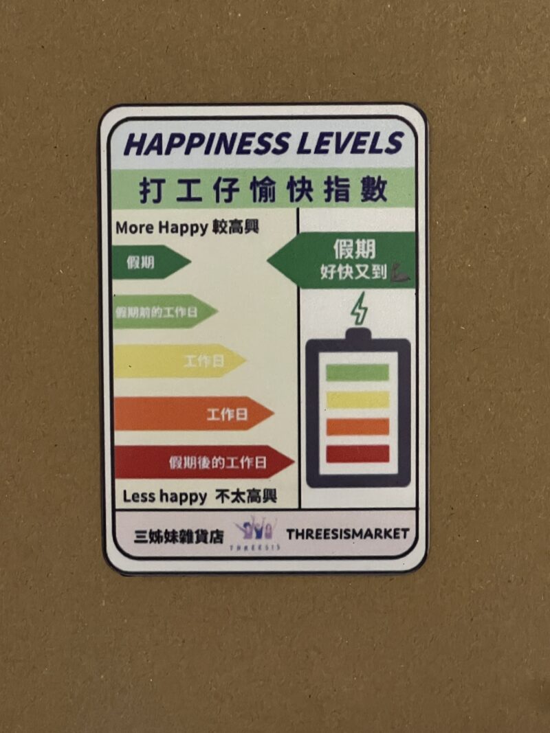 [現貨] 打工仔愉快指數磁石貼 星期一焦慮症 星期五 能量指數 能源標籤 Happiness Levels Energy：圖片 3