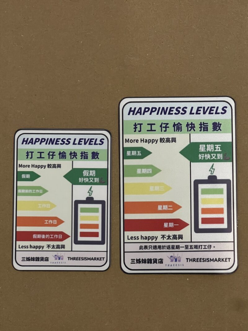 [現貨] 打工仔愉快指數磁石貼 星期一焦慮症 星期五 能量指數 能源標籤 Happiness Levels Energy：圖片 2