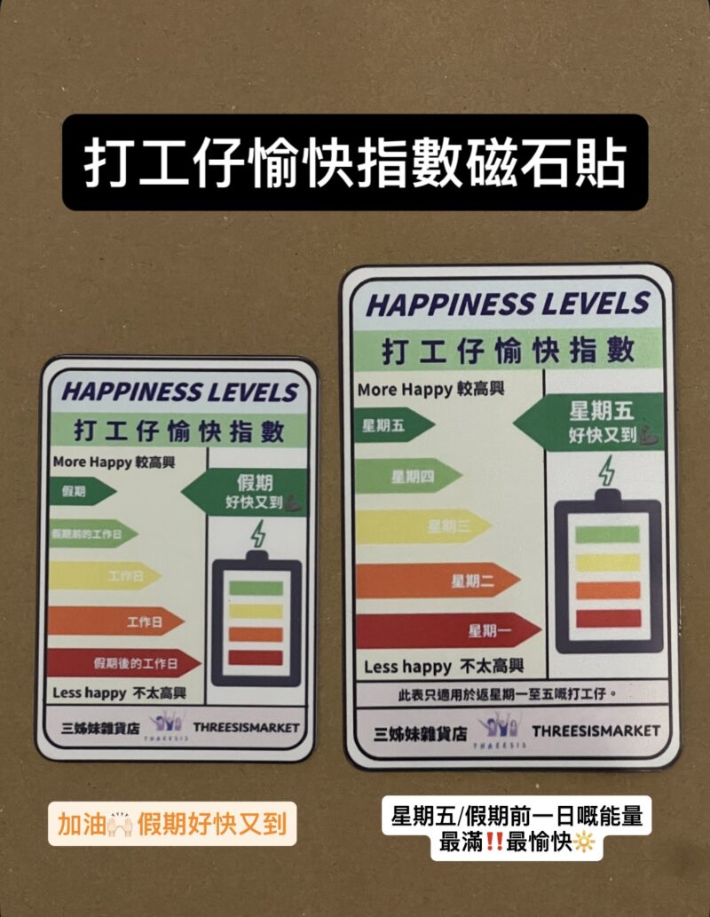 [現貨] 打工仔愉快指數磁石貼 星期一焦慮症 星期五 能量指數 能源標籤 Happiness Levels Energy